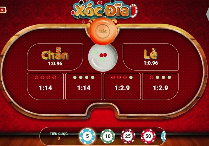 Tựa game xóc đĩa